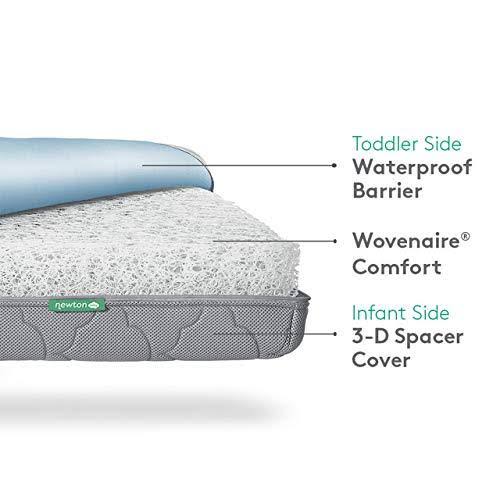 Waterproof Breathable Crib Mattress in Moonlight Grey S72127