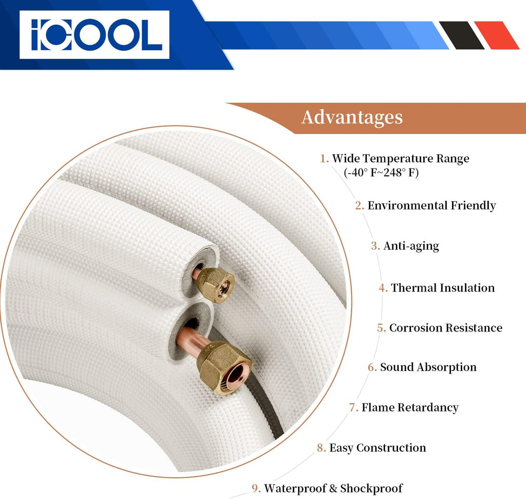 16 Ft. Mini Split Line Set 1/4" 1/2" & 3/8 Insulated Coil Copper Pipes with Nuts and Fittings C5313