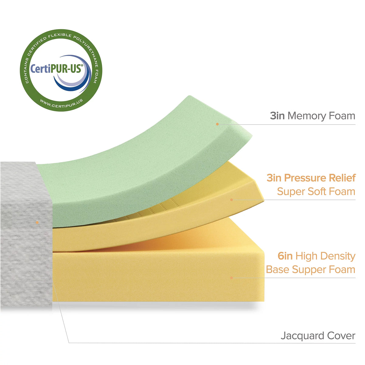 12 Memory Foam Queen Mattress F1682