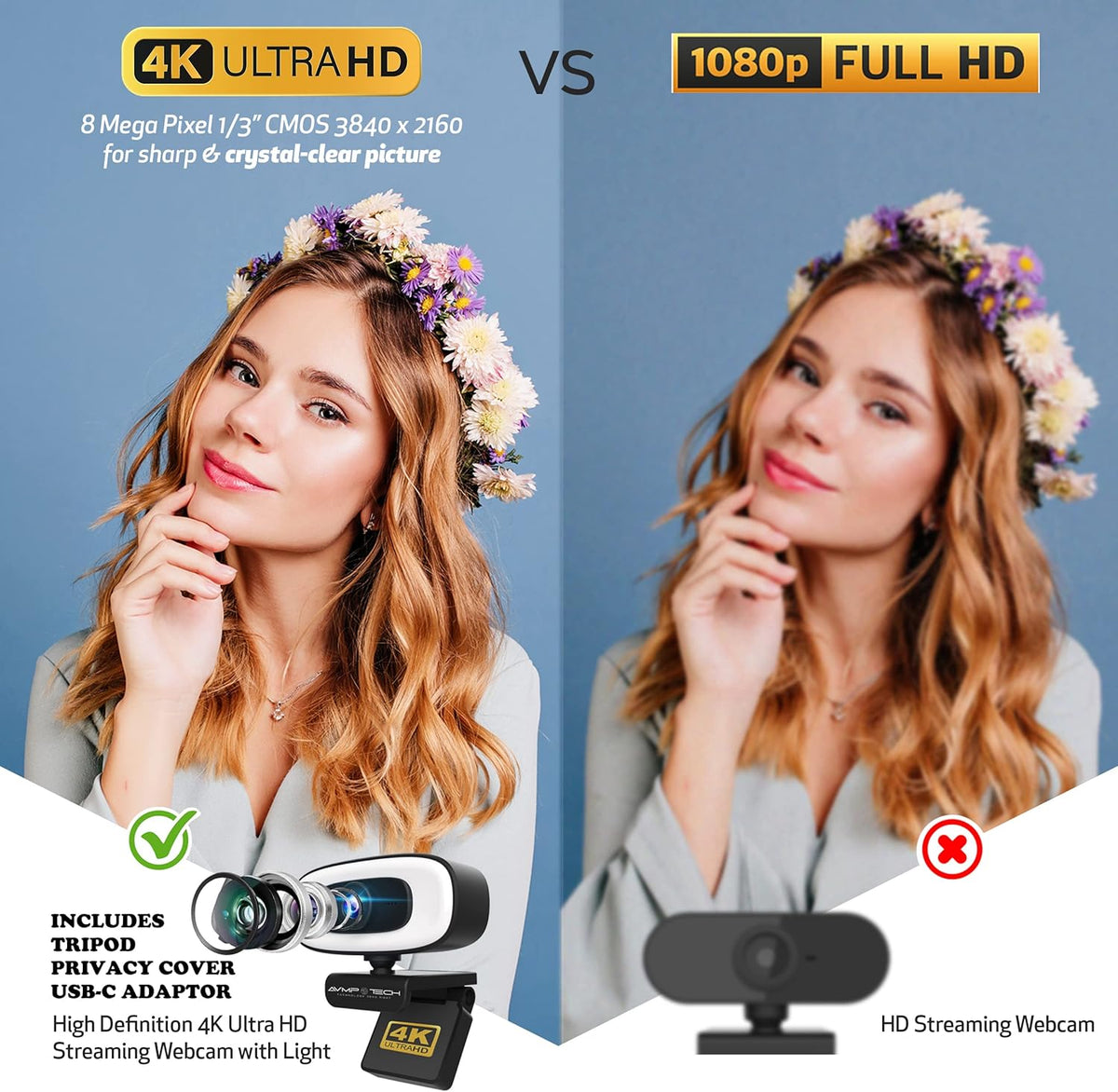 4K Webcam with Light Ultra HD 8MP Autofocus USB Web Cam with Microphone for Desktop Computer PC Streaming Camera + Tripod + USBC + Privacy Cover Pack of 2 L86674