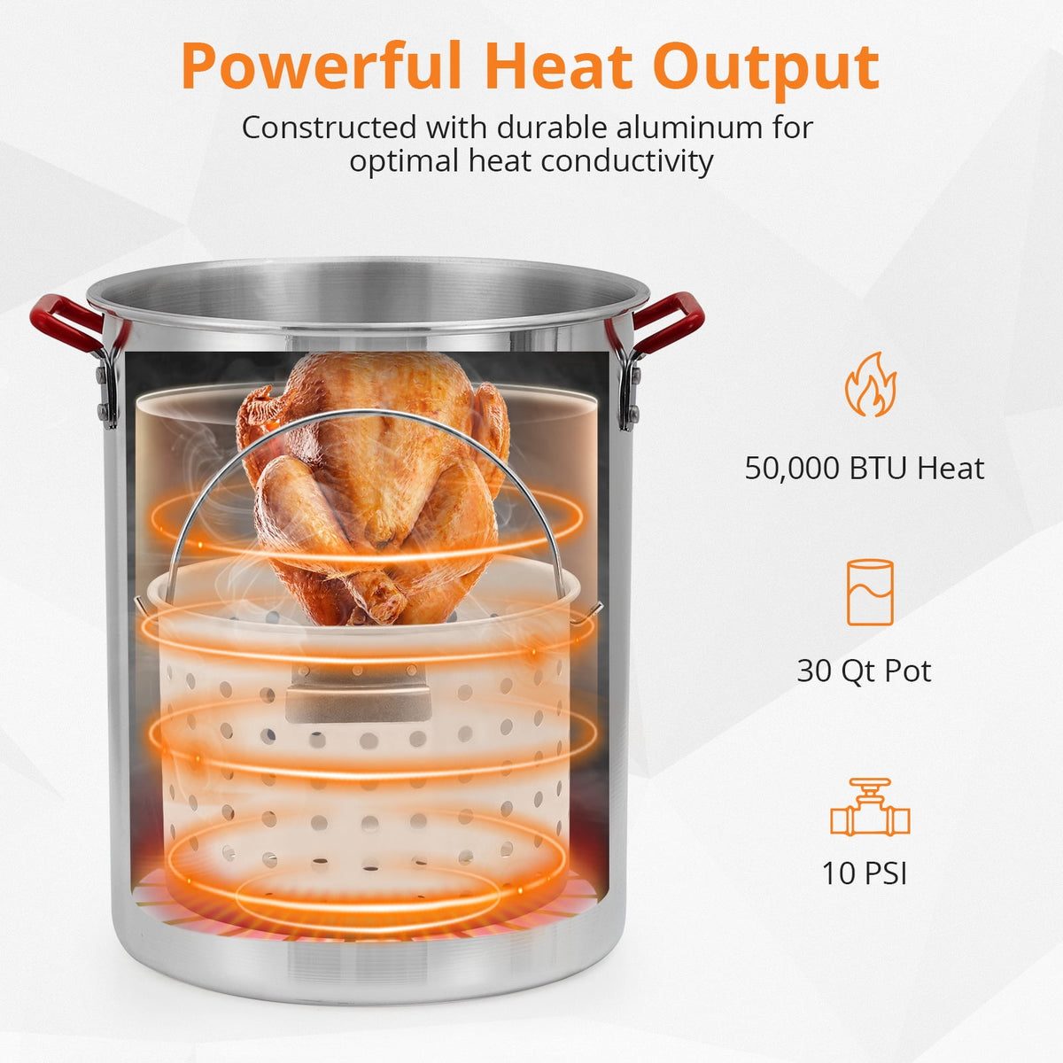 30-Quart Propane Outdoor Turkey Fryer Kit Aluminum Boiler Steamer D18978