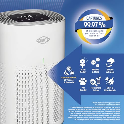 True HEPA Air Purifier for XL Rooms up to 2,220 sq ft B47115