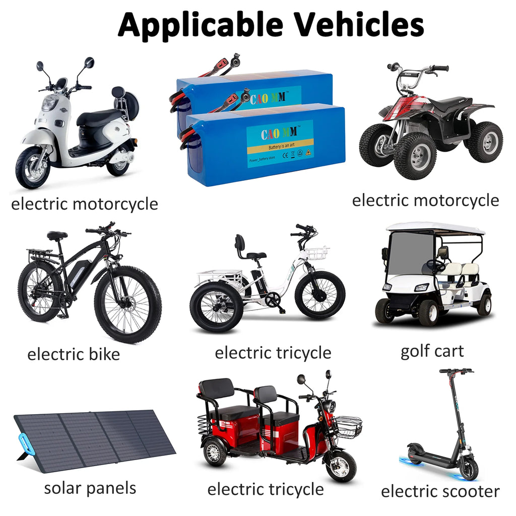 36V 10Ah Lithium Ebike Battery with 5A Fast Charger X415791