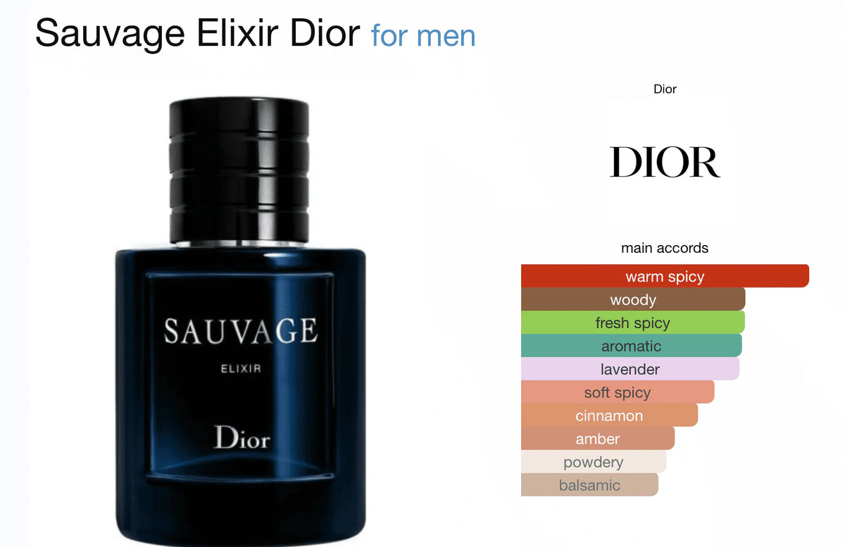 3.4 oz Elixir Spray M842