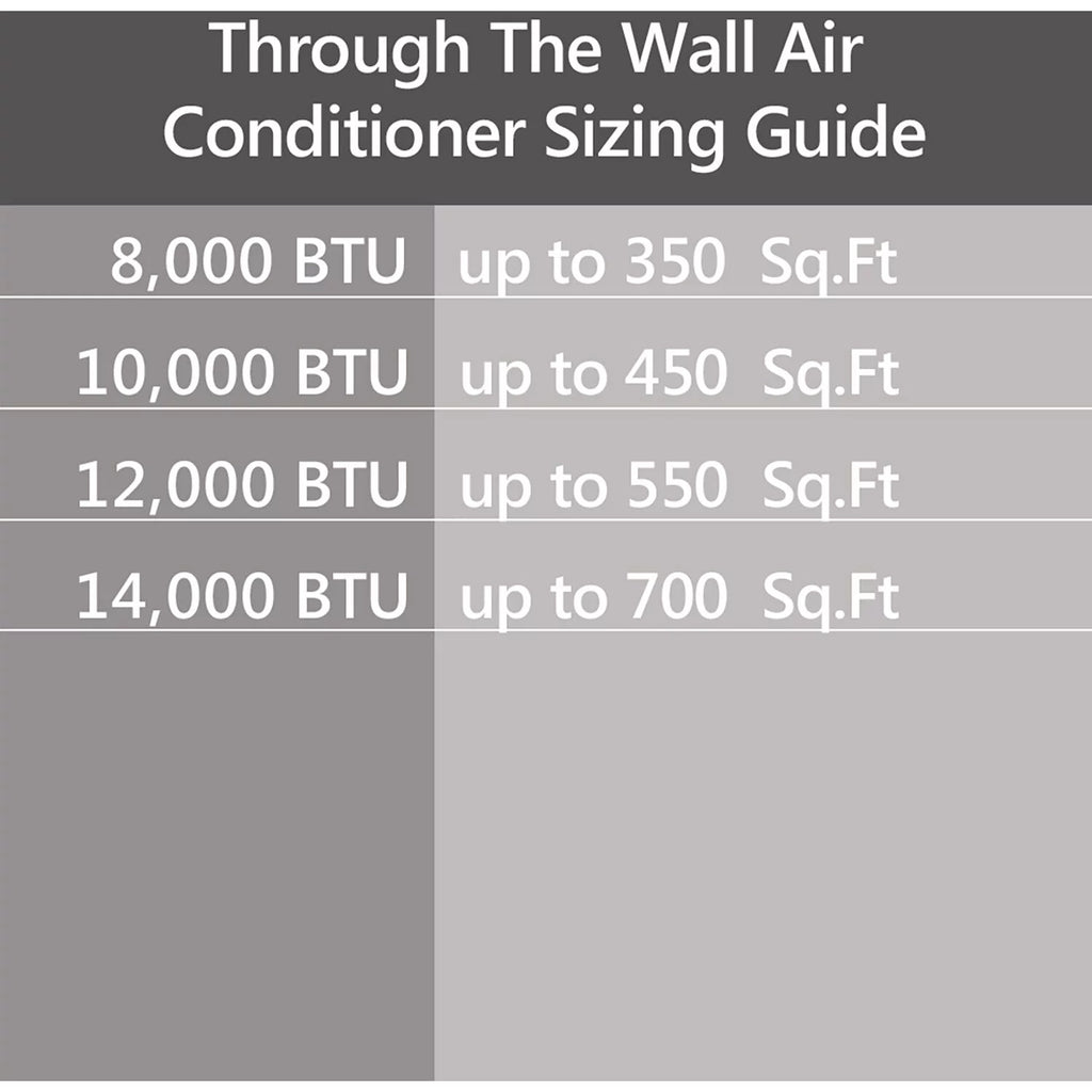 230V 14,000 BTU Through-the-Wall Air Conditioner with Remote Control V7336