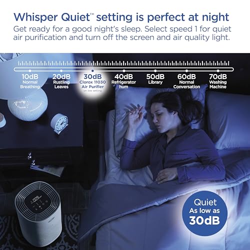 True HEPA Air Purifier for XL Rooms up to 2,220 sq ft B47115