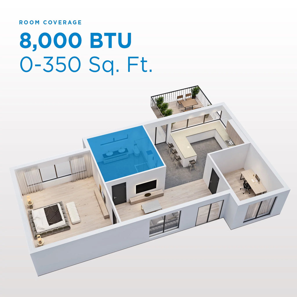 10,000 BTU White Window Air Conditioner S430