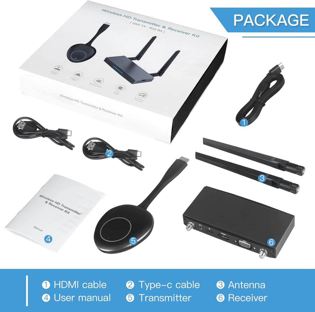 Wireless HDMI Transmitter and Receiver Extender Kit F46100