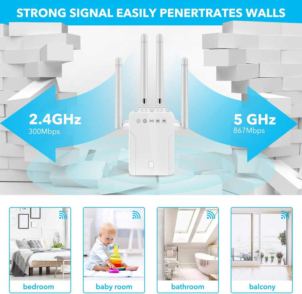 WiFi Range Extender 1200Mbps with Ethernet Port Pack of 2 W89850